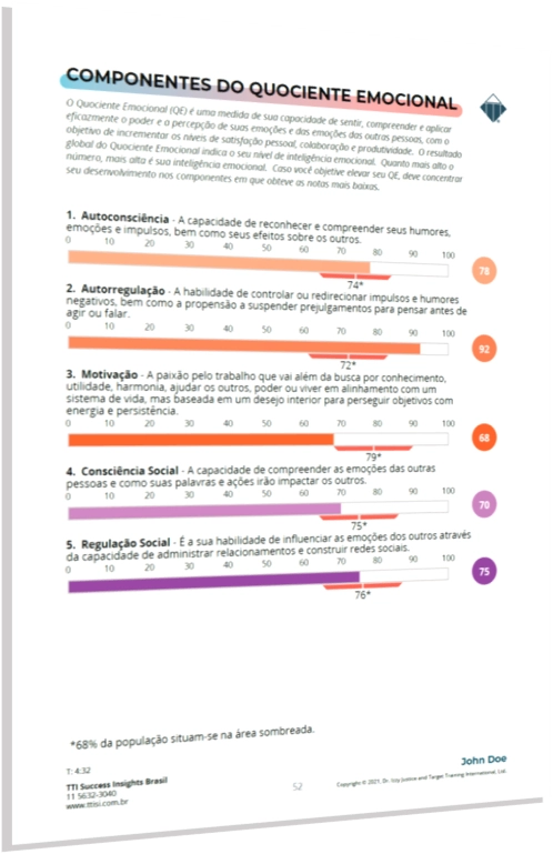 Quociente Emocional