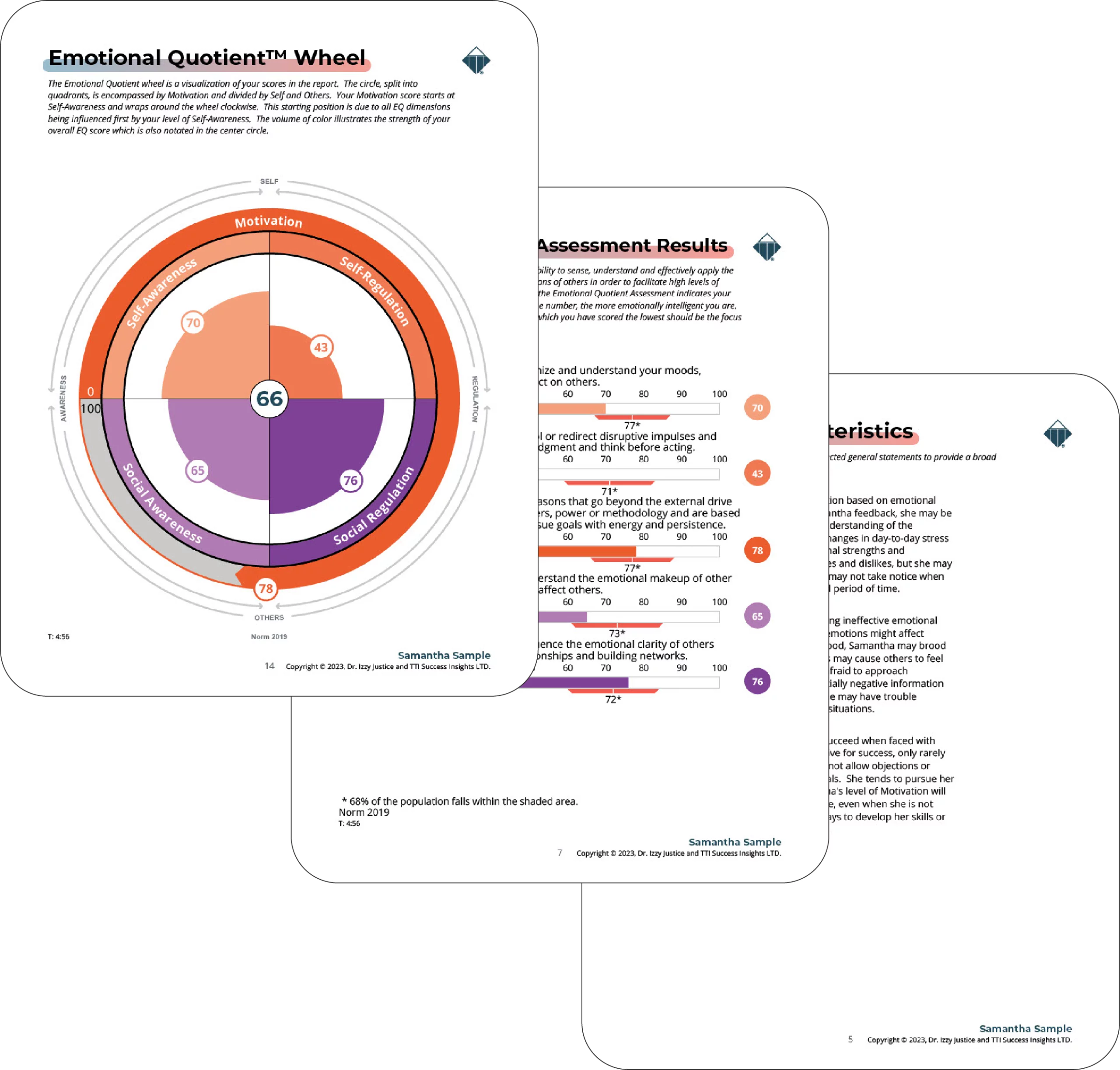 mydotPages2025_singleScience-eq-scaled